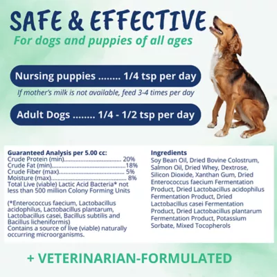 Product Under The Weather's Vital Colostrum for Dog