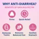 Product Under The Weather's Anti-Diarrhea Liquid for Cats