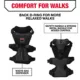 Product Kong® Safety Dog Harness