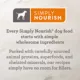Product Simply Nourish Puppy Dry Dog Food - Lamb & Oatmeal