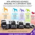 Sport Pet Plastic Travel Kennel for Dogs - Plastic Pet Carrier, White image thumbnail 4