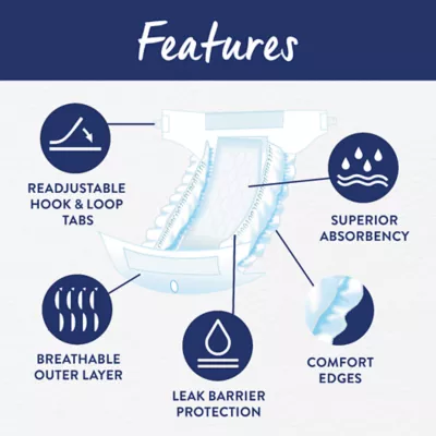 Product Top Paw® Disposable Male Wraps for Dogs, with Swift-Dry® Technology