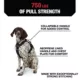 Product KONG® Waste Bag Dog Harness