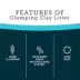 ExquisiCat Litter Premium Clumping Multi-Cat Clay Cat Litter - Unscented, Low Dust image thumbnail 4