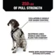 Product KONG® Black Waste Bag Dog Harness