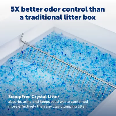 Product PetSafe ScoopFree Crystal Plus Self-Cleaning Litter Box System