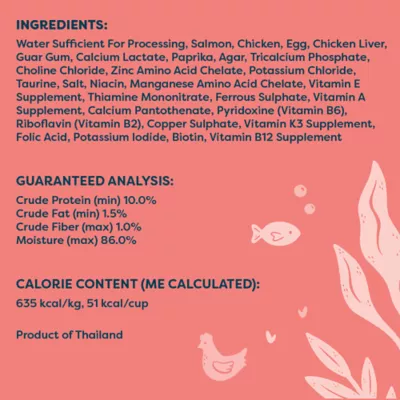 Product Viva La Kitty® Duo Mousse Wet Cat Food - 2.8 Oz