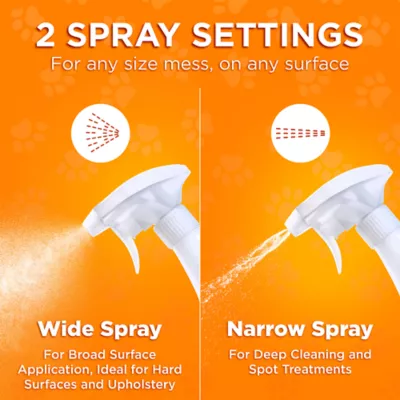 POOPH® Kitty Odor Eliminator Spray, 20 oz - Image 6