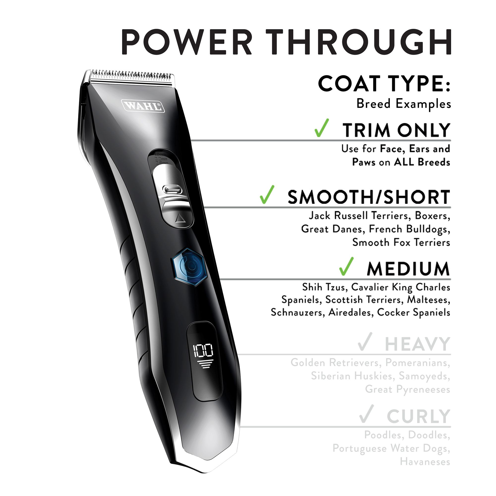 Wahl® Smart Clip 4-in-1 Pet Hair Electronic Cordless Rechargeable