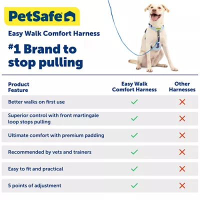 Product PetSafe® Easy Walk® Comfort No-Pull Dog Harness