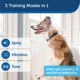Product PetSafe Remote Spray Trainer Add-A-Dog Collar