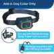Product PetSafe Remote Spray Trainer Add-A-Dog Collar