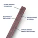 Product Animora Cranberry Dental Sticks - Large