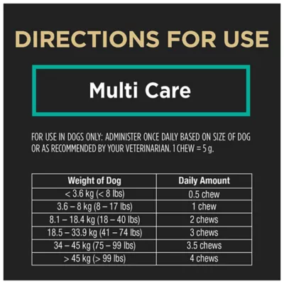 Product Purina Pro Plan Veterinary Supplements Multi Care Canine Chew, Dog Supplement, 150 g