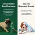 Earth Rated 3-in-1 Short-Haired Dog Shampoo, White Tea & Basil Scent image thumbnail 7