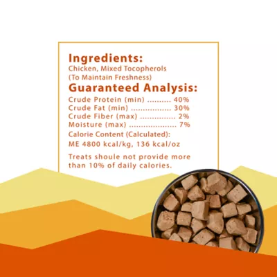 Product McLovin's Pet Premium Dog Treats - Freeze-Dried Raw, Chicken