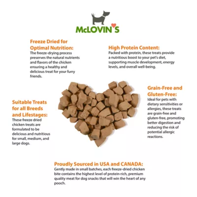 Product McLovin's Pet Premium Dog Treats - Freeze-Dried Raw, Chicken