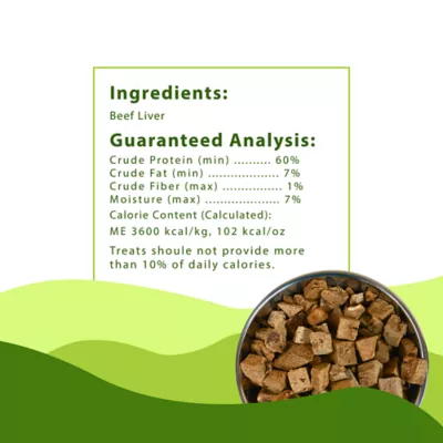 Product McLovin's Pet Premium Dog Treats - Freeze-Dried Raw, Beef Liver