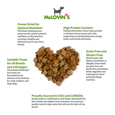 Product McLovin's Pet Premium Dog Treats - Freeze-Dried Raw, Beef Liver