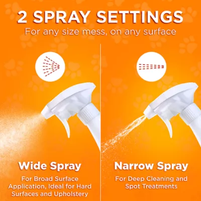 Product POOPH® Kitty Spray Odor Eliminator,  4 fl. oz.