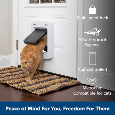 PetSafe SmartDoor Connected Pet Door Installation Adaptor