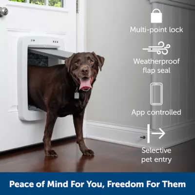 PetSafe SmartDoor Connected Pet Door Installation Adaptor