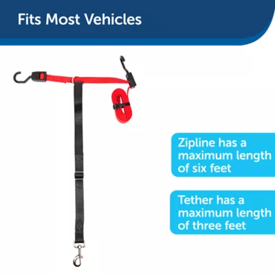 Product PetSafe® Happy Ride Dog Zipline