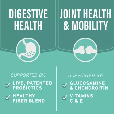 Product Natural Balance Specialized Nutrition Digestive & Joint Health Small Breed Adult Dry Dog Food