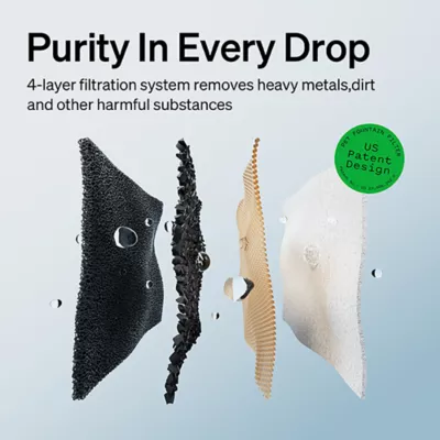 Product PETLIBRO Dockstream App Monitoring Water Fountain