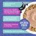 Tiki Cat® Born Carnivore® Adult Cat Food - Hairball, Chicken image thumbnail 4