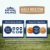 Natural Balance Health Protection Adult Dog Dry Food - Salmon, Brown Rice & Pumpkin image thumbnail 6