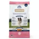 Product Natural Balance Health Protection Adult Dog Dry Food - Salmon, Brown Rice & Pumpkin