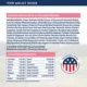Product Natural Balance Health Protection Adult Dog Dry Food - Salmon, Brown Rice & Pumpkin