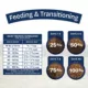 Product Natural Balance Health Protection Adult Dog Dry Food - Salmon, Brown Rice & Pumpkin