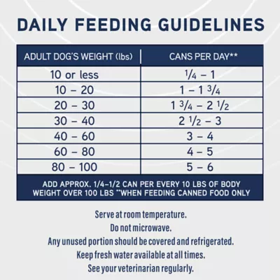 Product Natural Balance Specialized Nutrition Joint & Muscle Health Adult Wet Dog Food - Chicken & Rice