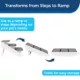 Product  PetSafe CozyUp Steps & Ramp Combo