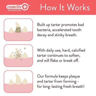 Product Skout's Honor, Oral Care Water Additive: Peanut Butter & Bacon