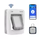 Product PetSafe SmartDoor Connected Pet Door