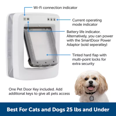 SmartDoor Connected Pet Door