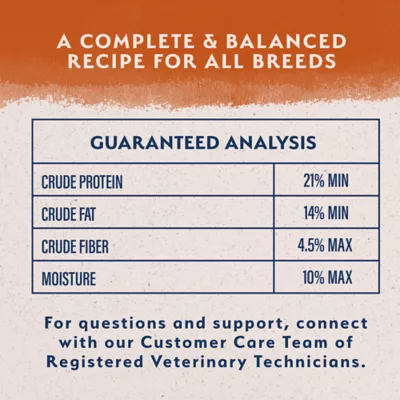 Product Natural Balance Limited Ingredient Diets Adult Dry Dog Food - Duck & Brown Rice