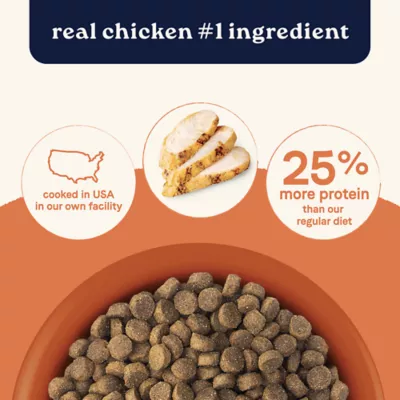Product Canidae All Life Stages High Protein 30/20 All Life Stage Dry Dog Food - Multi-Protein