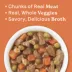 Canidae All Life Stages Chunky Stew Toppers All Life Stage Wet Dog Food - Multi-Protein & Vegetable image thumbnail 4