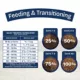 Product Natural Balance Health Protection Adult Dog Dry Food - Lamb, Brown Rice & Pumpkin