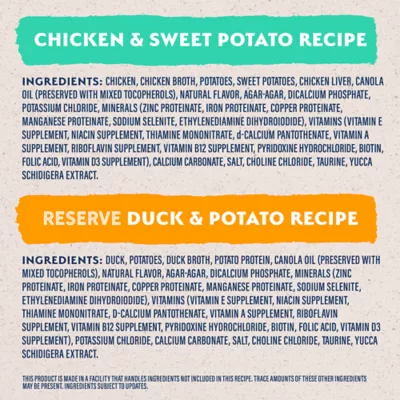 Product Natural Balance Limited Ingredient Pate Variety Pack Adult Wet Dog Food - Duck & Chicken, 12 Count