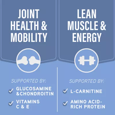 Natural Balance Specialized Nutrition Joint & Muscle Health Adult Dry Dog Food - Chicken & Oatmeal - Image 7