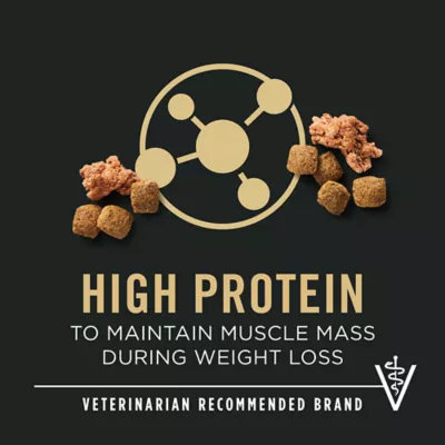 Product Purina Pro Plan Weight Management Shredded Blend Senior 7+ Dry Dog Food - Chicken & Rice