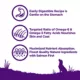 Product Wellness Complete Health Sensitive Skin & Stomach Adult Dry Dog Food - Salmon & Rice