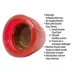 Starmark Everlasting Cookie Cup Dog Toy image thumbnail 5