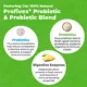 Product Glandex® Daily Prebiotic & Probiotic Digestive Health Soft Chews for Dogs - Bacon, 60 count