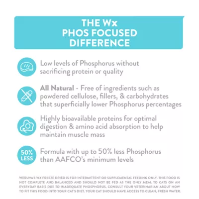 Product Weruva WX Freeze Dried Cat Food - Phos Focused, Chicken & Tilapia